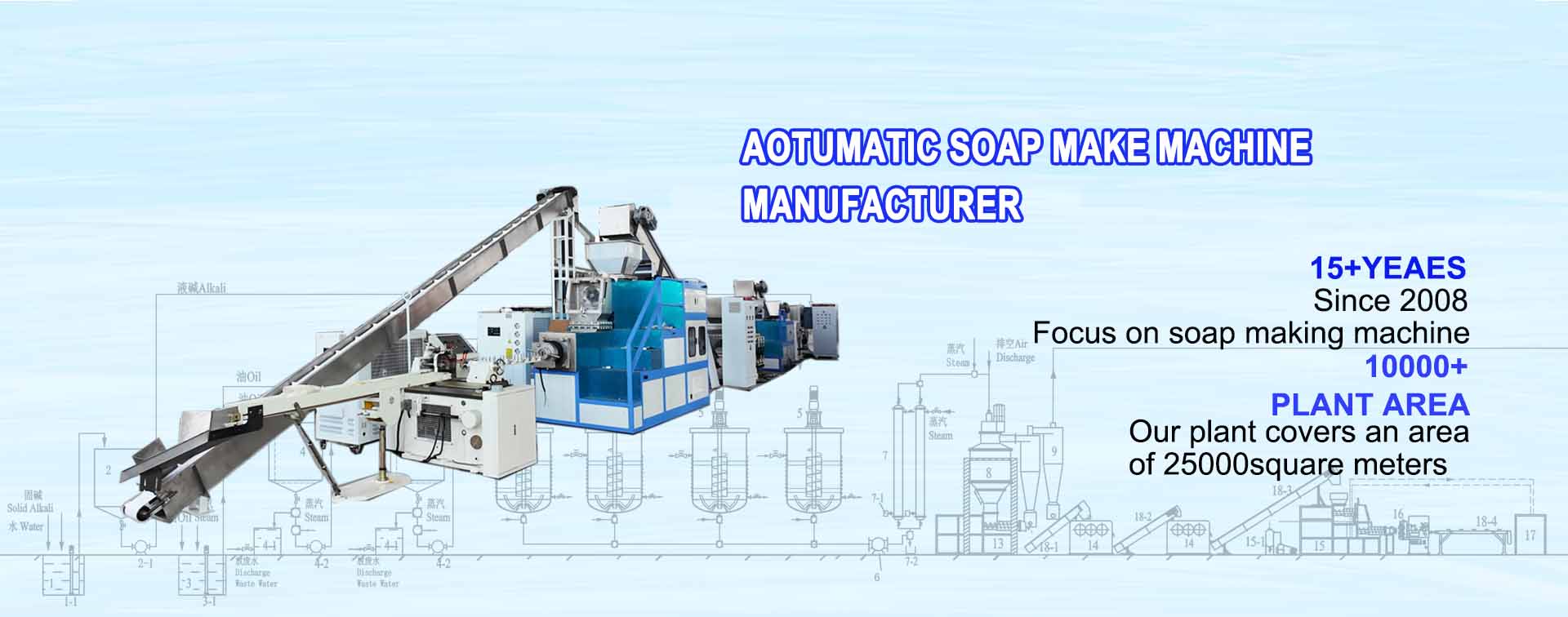 soap-making-machine-factory