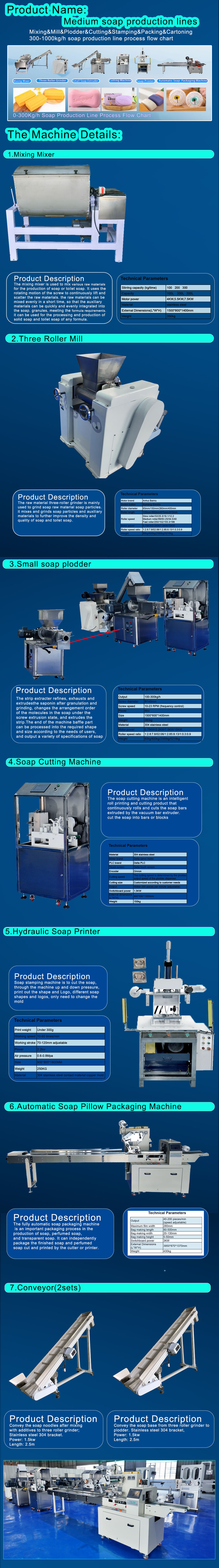 tomatic soap making machine line