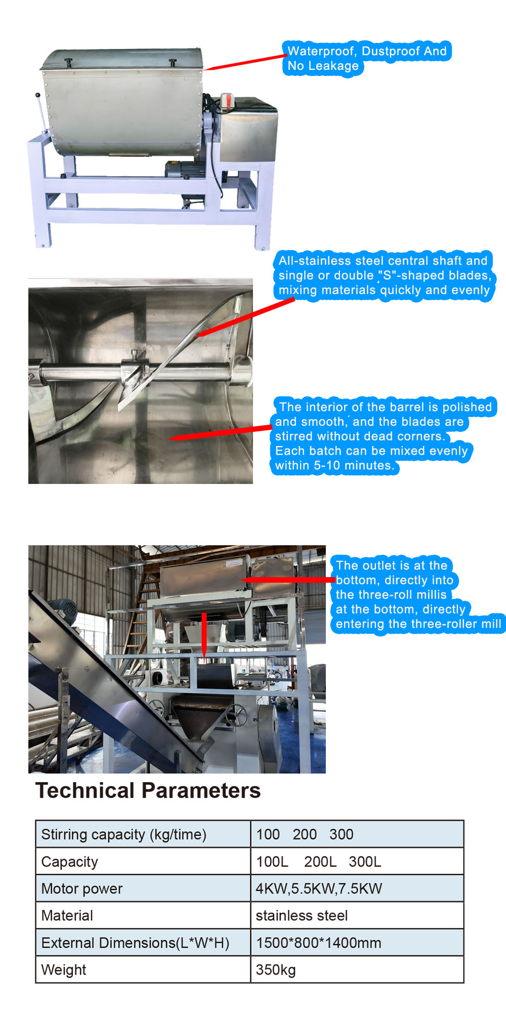 bar soap mixer machine